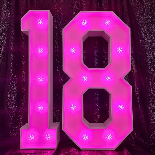 Fairground Numbers